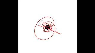 Geodesics of a Particle in a Spacetime with a Kerr Geometry.