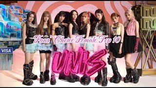 UNIS 유니스 WINS FANS’ CHOICE FEMALE TOP 10 | 2024 MAMA AWARDS 251122