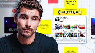 How I Built a $100M Personal Brand (Full Breakdown)