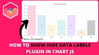 How to Show Hide Data Labels Plugin in Chart JS