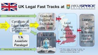 Great Pathways to a UK Legal Career @lawHKUSPACE  (English)