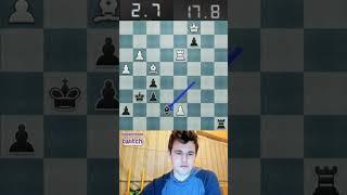 That "Sorry Dude" really hits hard!! #chess #shorts #magnus #carlsen