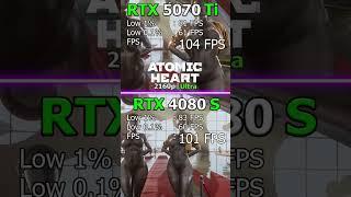 RTX 5070 Ti vs RTX 4080 Super - 4K Benchmark