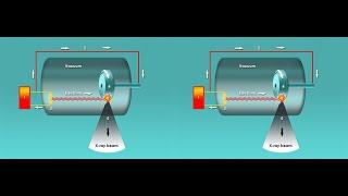 Lecture - Image Production - Radiographic Physics