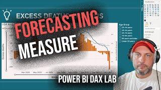 Forecasting Measure in Power BI