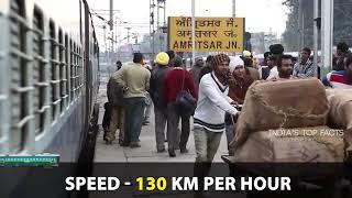 Top 10 Super Hi Super Taran