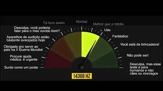 Teste de Audição | Espectro e Nível Sonoro (USE FONE DE OUVIDO)