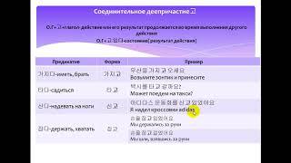 Изучаем корейский язык. Соединительное деепричастие на 고 2 / Learning Korean. Connective adverb 고