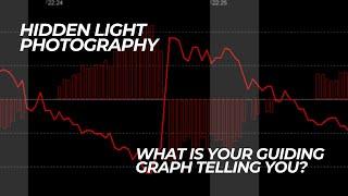 Mastering Guiding Graphs: Diagnose & Fix Common Issues in Astrophotography Auto Guiding