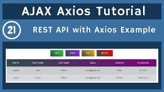 21. REST API with Axios Library of AJAX | AJAX Tutorial | UiBrains | NAVEEN SAGGAM