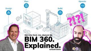 BIM 360 Design Collaboration. Explained. (FINALLY!)