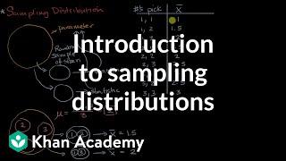 Introduction to sampling distributions | Sampling distributions | AP Statistics | Khan Academy