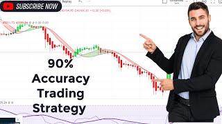 90% Accuracy Option Trading Strategy//T3 MA Ribbon + RSI