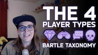 The 4 Types of Players | Bartle Taxonomy of Player Types | How to Design Games