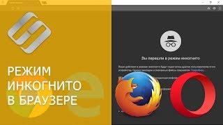 Режим инкогнито Google Chrome, Яндекс Браузер, Opera, FireFox, Microsoft Edge, Explorer 