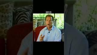 Evolution of Arnold (1977-2021)
