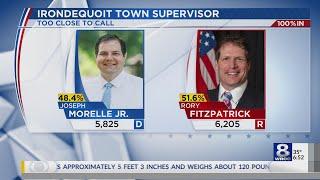 Fitzpatrick edges Joe Morelle Jr. for Irondequoit Town Supervisor in tight race — November 16, 2021