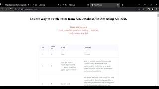 Easiest Way to Fetch Data from API/Database using AJAX Method and AlpineJS | #ajax #request #js