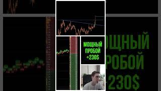 +230$ МОЩНЕЙШИЙ ПРОБОЙ УРОВНЯ. СКАЛЬПИНГ КРИПТОВАЛЮТ BYBIT #трейдинг #forex