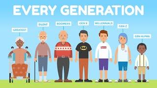 Generation Comparison (1901-2024)