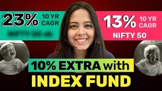 Smart Beta Funds to Beat Nifty with Momentum Investing, Nifty 200 Momentum 30, Best ETF to Invest 24