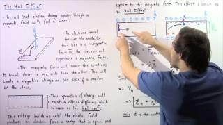 The Hall Effect and Hall emf