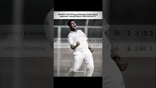 Anshul Khamboj  #shortvideo #manikeditz