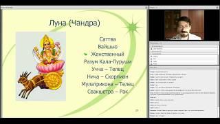 Качества Луны. Основы Индийской астрологии, часть 11. Олег Толмачев