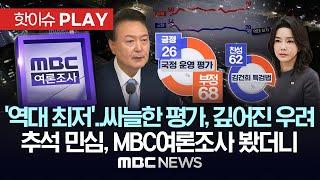 '추석 민심' MBC여론조사 / '尹 국정운영' 긍정평가 '역대 최저', 추석 응급실 '우려' 89%, '민생 정책 잘못' 70% - [핫이슈PLAY] 2024년 9월 15일