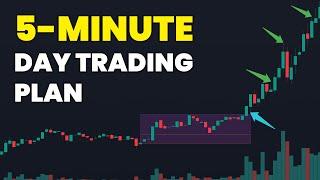 Elite Prop Firm's 5-Minute Day Trading Plan