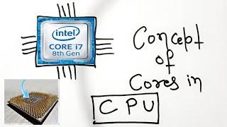 concept of core in CPU. very easy way. by sunny baibhav