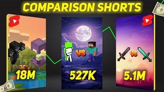 How To Create Viral Comparison Shorts With Mobile!