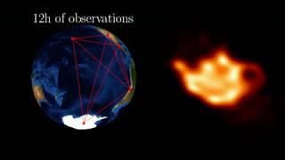 Imaging with the Event Horizon Telescope: the magic of aperture synthesis