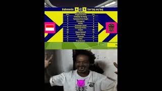  #efootball #gameplay #game #mtube #games #football #android #shorts #short #indonesia #meme