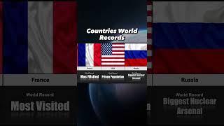 Countries World Records #comparison #usa #ukraine #india #country #countries #shorts