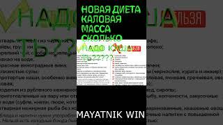 Новая диета - как правильно питаться правильное питание массонабор и сушка