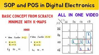 SOP AND POS WITH K-MAP  -  Minimize SOP and POS with K-map solved examples - ( Combined Video )