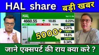 HAL share latest news today, HAL share news Today, Target price Tomorrow, buy or sell ?, analysis