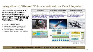 FACE® & SOSA™ TIM Paper - A Harmonization of MOSA OSAs