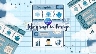  Infographic Design tutorial using Canva | Charlz Arts