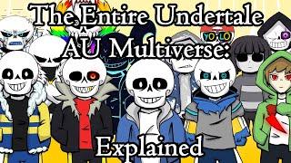 The Entire AU Undertale Multiverse Explained