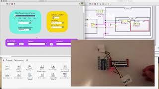 SymbIOTics Software Demo