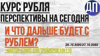 КУРС РУБЛЯ. БИРЖЕВОЙ ПРОГНОЗ, РУБЛЬ И НЕФТЬ