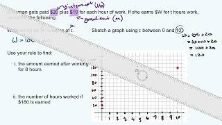 Linear Modelling