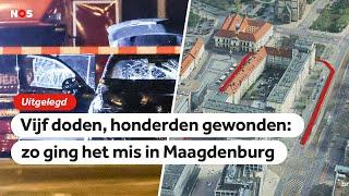 Reconstructie: dit gebeurde er in Maagdenburg