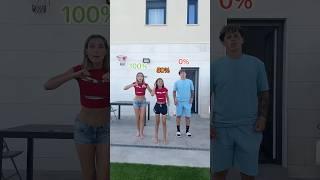 Cuál sois vosotros?