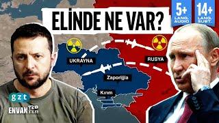 Has the Russia-Ukraine War reached the point of nuclear weapons?