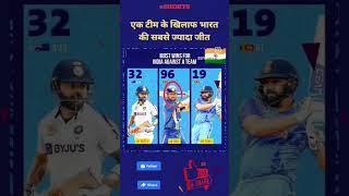 MOST WINS FOR INDIA AGAINST A TEAM#shorts#sports24 #cricketrecords #cricketvideos