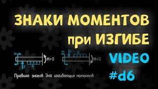 Правило знаков для изгибающих моментов