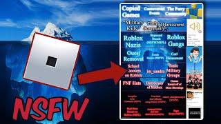 This Disturbing ROBLOX Iceberg Explained